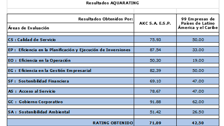 Imagen eliminada.