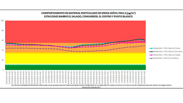 Imagen eliminada.