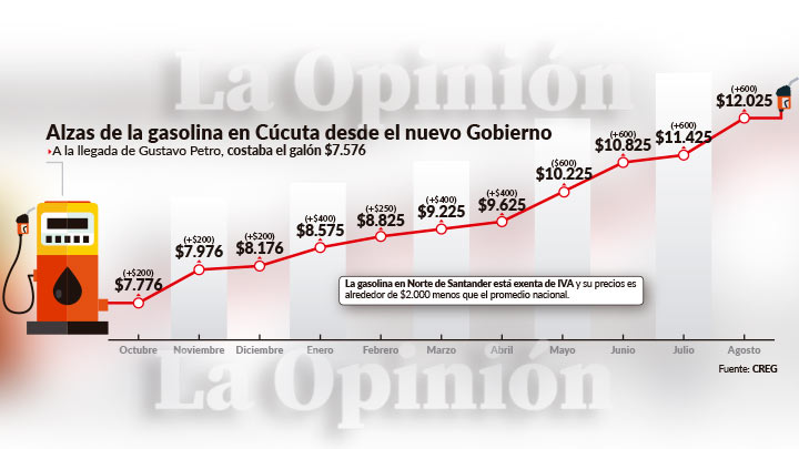 Imagen eliminada.