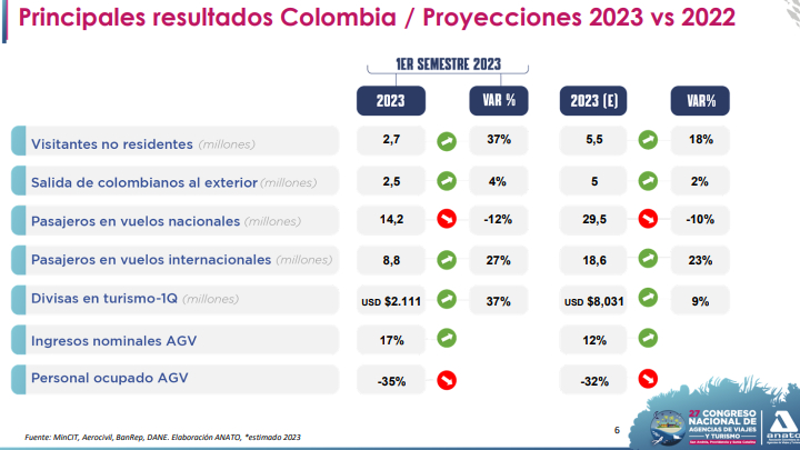 Imagen eliminada.