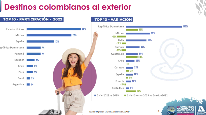 Imagen eliminada.