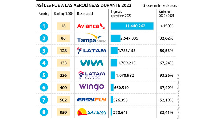 Imagen eliminada.