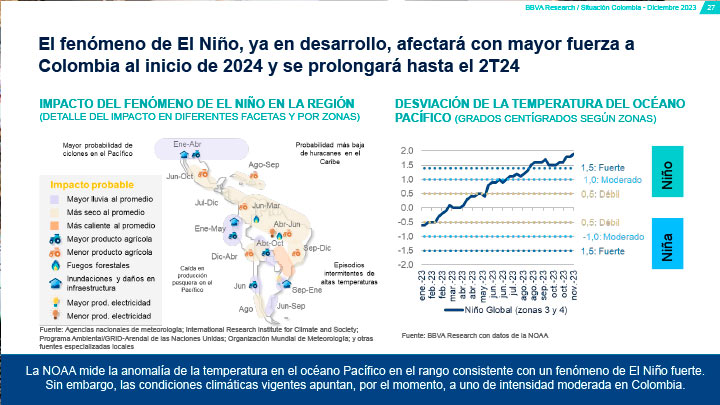 Imagen eliminada.