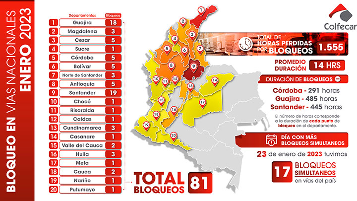 Imagen eliminada.