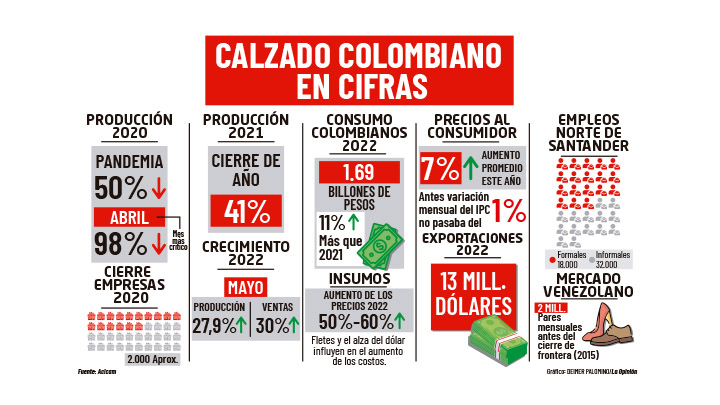 Imagen eliminada.
