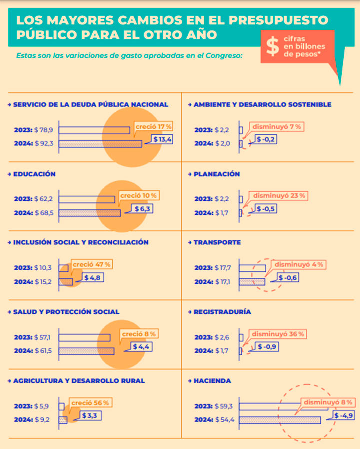 Imagen eliminada.