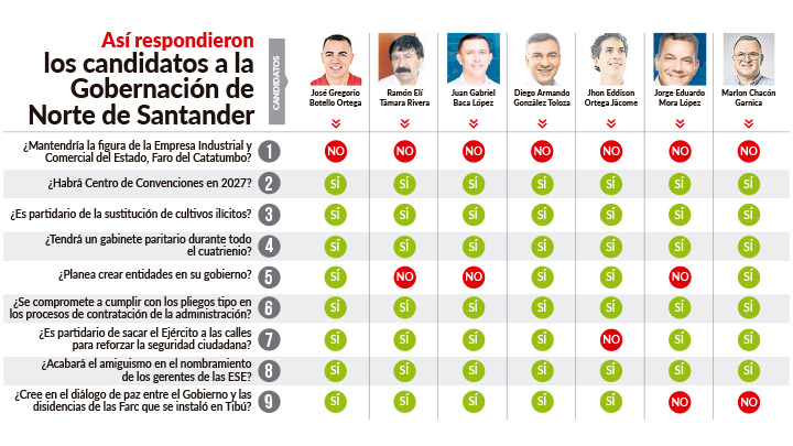 Imagen eliminada.
