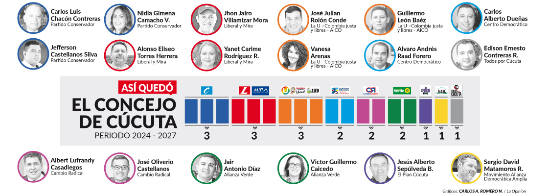 Imagen eliminada.