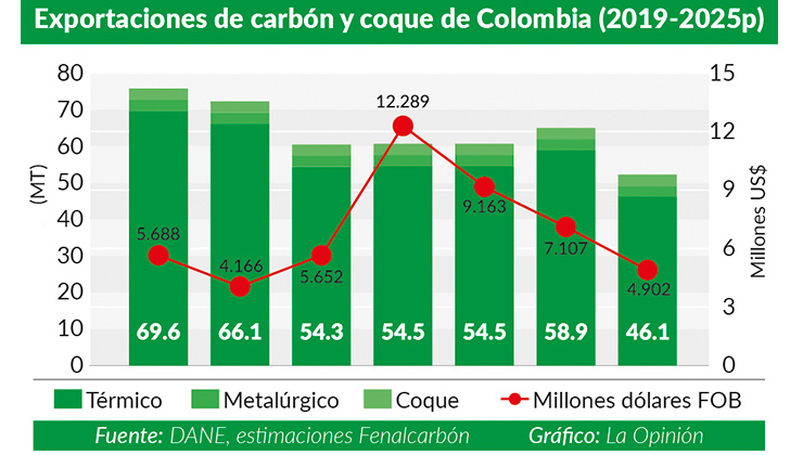 Imagen eliminada.