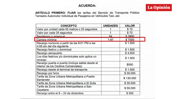 Imagen eliminada.