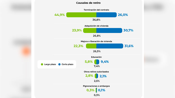 Imagen eliminada.