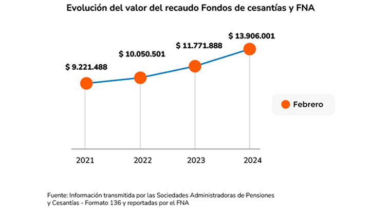 Imagen eliminada.