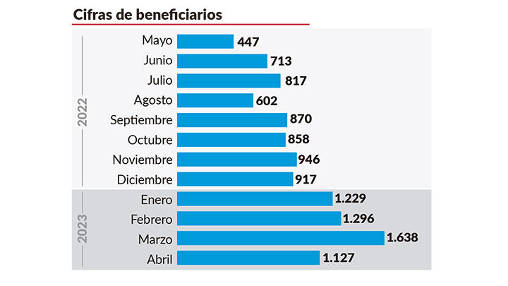 Imagen eliminada.