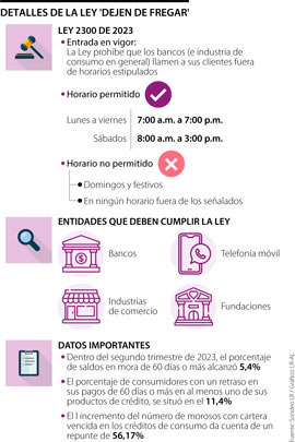 Imagen eliminada.