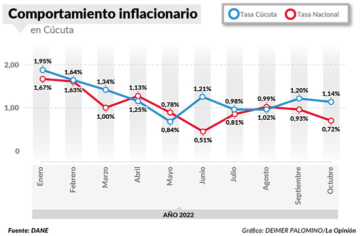 Imagen eliminada.
