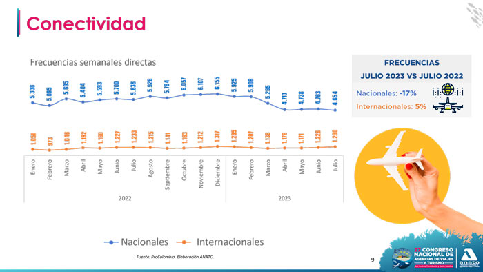 Imagen eliminada.