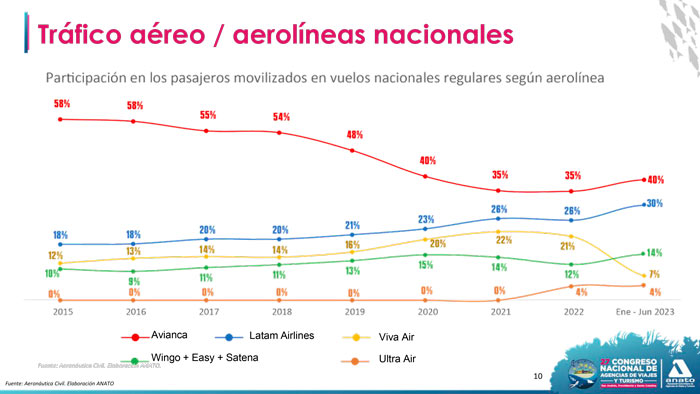 Imagen eliminada.