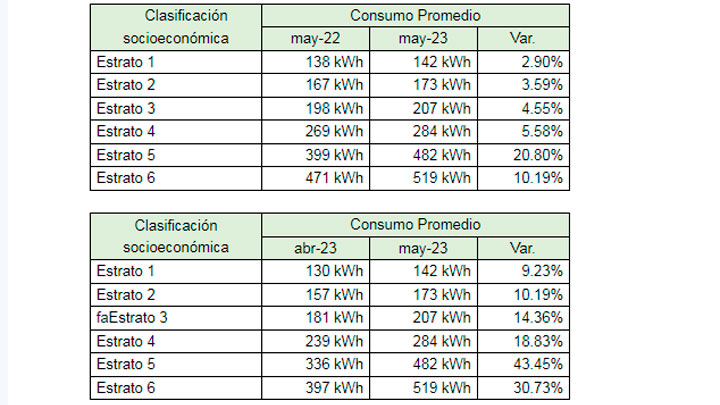 Imagen eliminada.