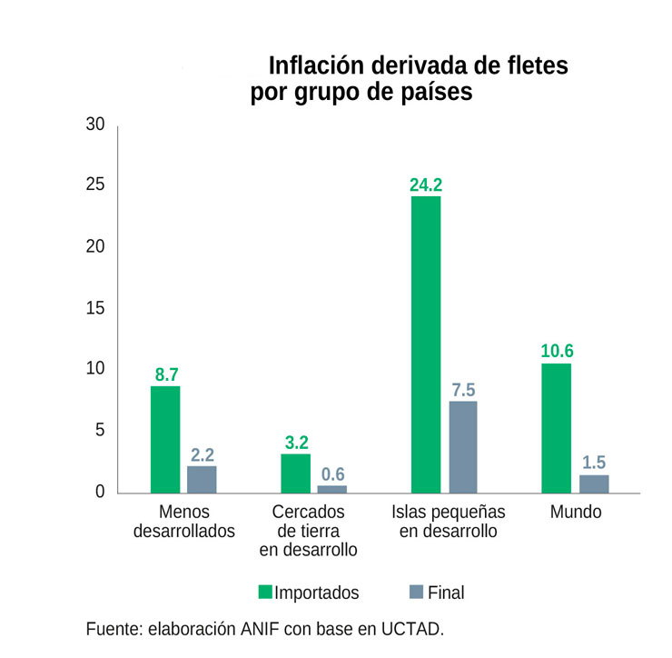 Imagen eliminada.