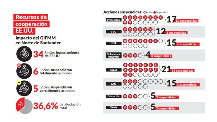 Imagen eliminada.