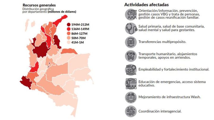 Imagen eliminada.