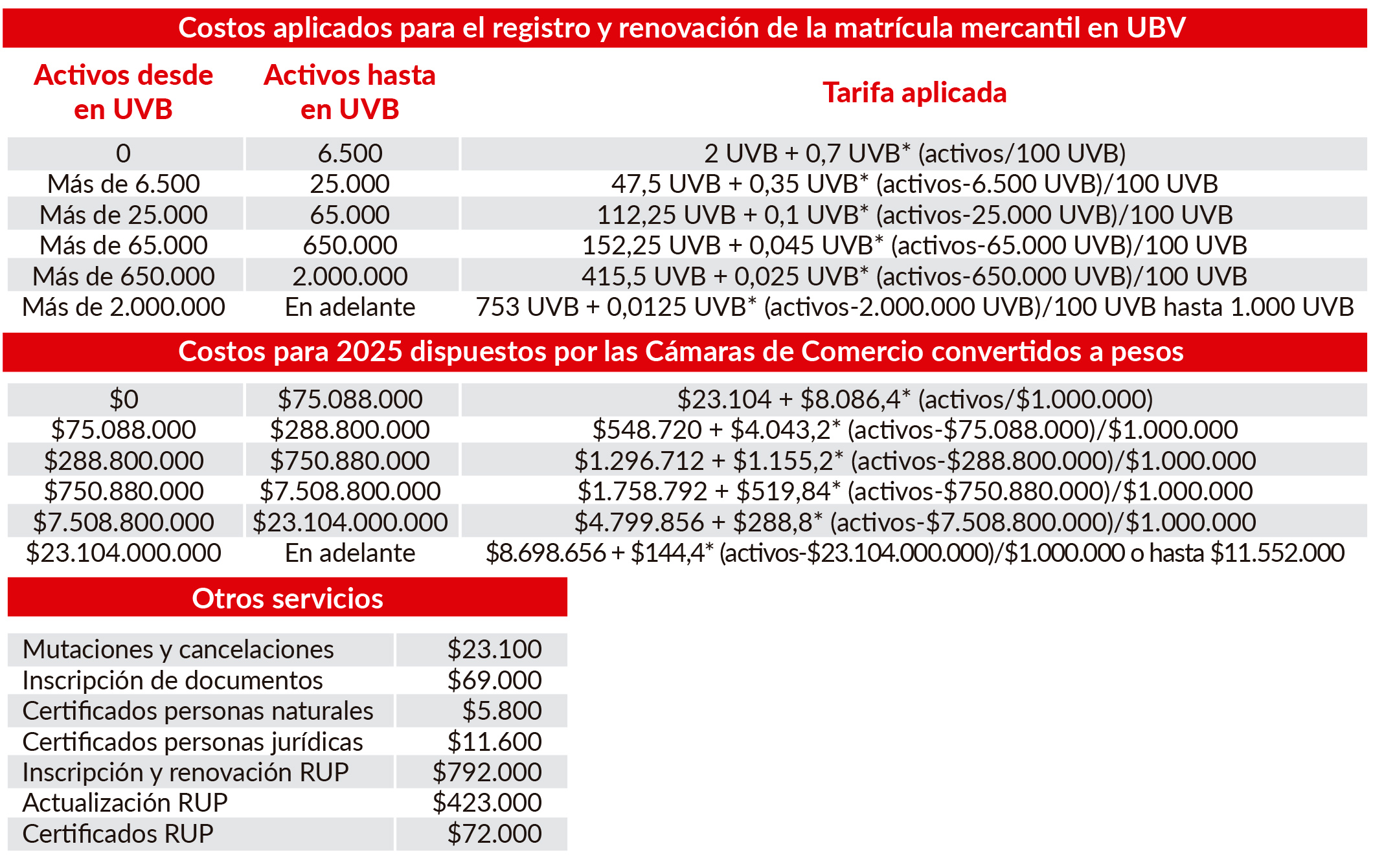 Imagen eliminada.