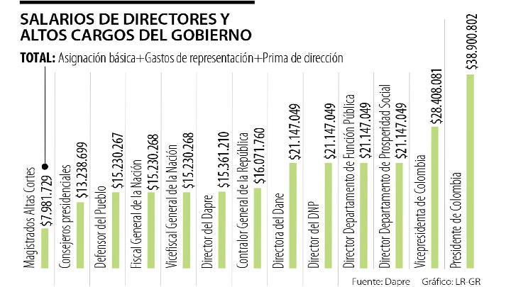 Imagen eliminada.
