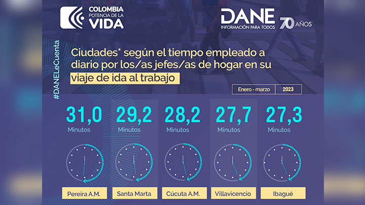 Imagen eliminada.