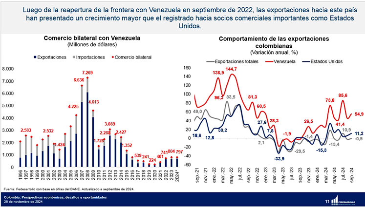 Imagen eliminada.