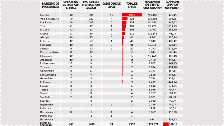 Imagen eliminada.