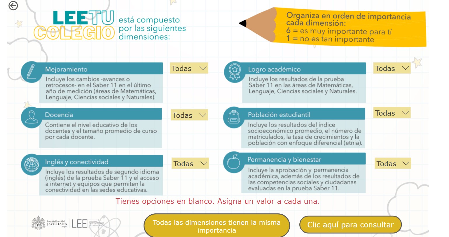 Estas son las dimensiones evaluadas. 