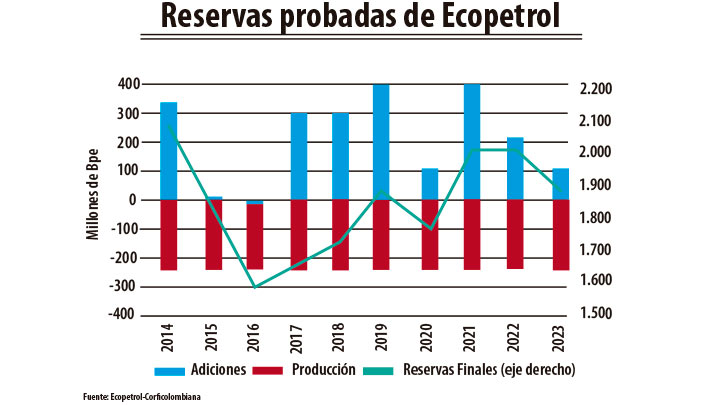 Imagen eliminada.