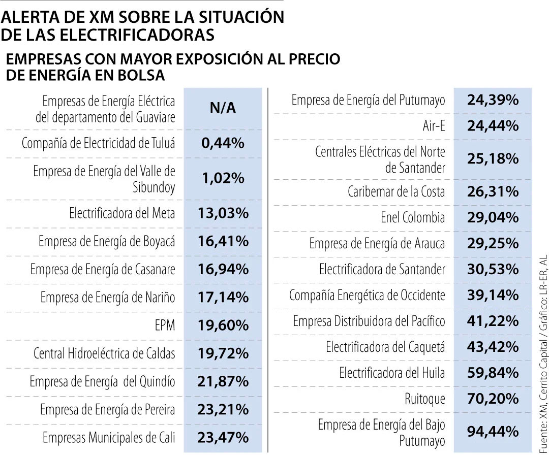 Imagen eliminada.