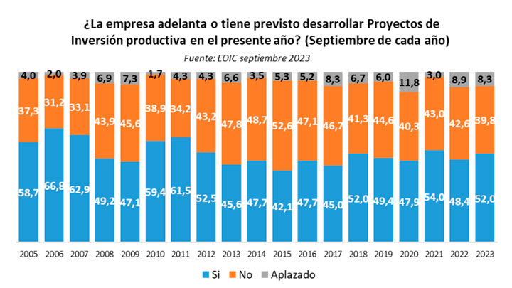 Imagen eliminada.