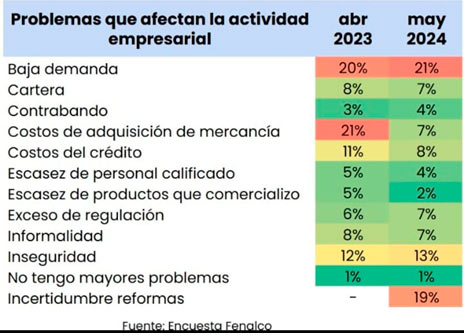 Imagen eliminada.