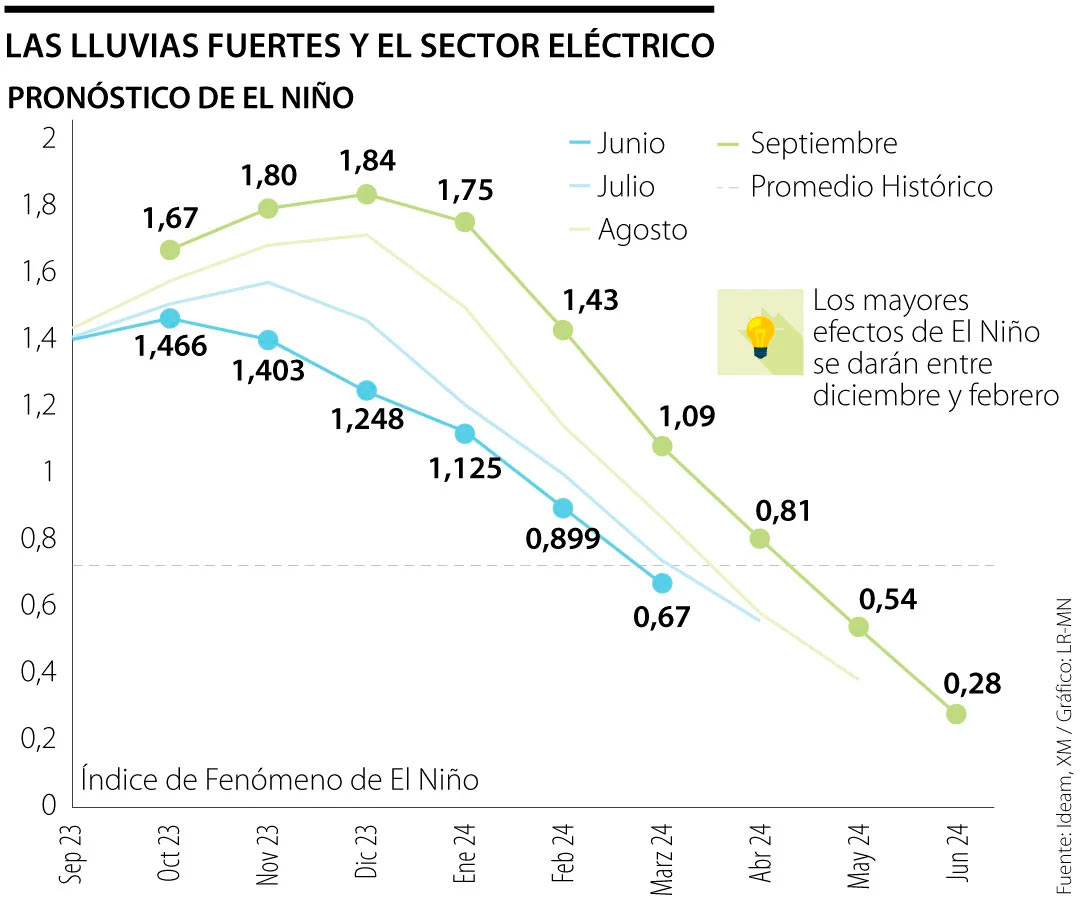 Imagen eliminada.