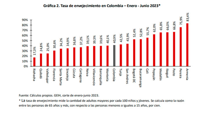 Imagen eliminada.