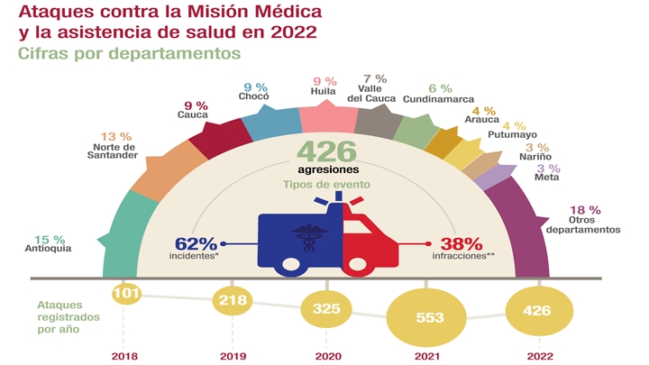 Imagen eliminada.