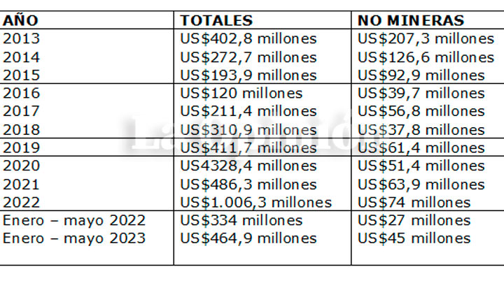 Imagen eliminada.