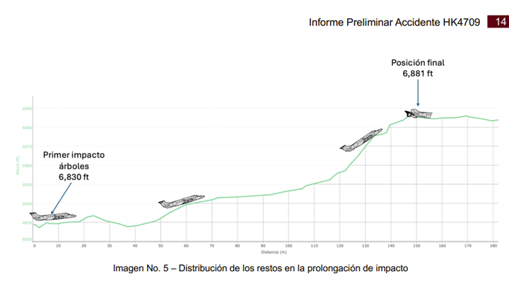 Imagen eliminada.
