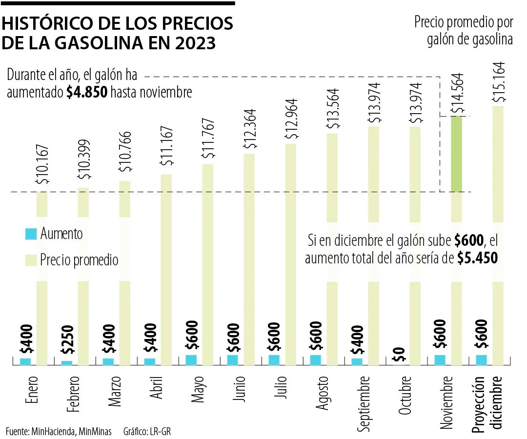 Imagen eliminada.