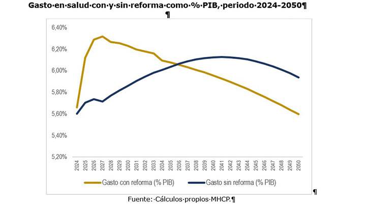 Imagen eliminada.