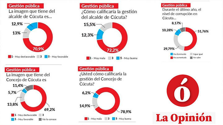 Imagen eliminada.