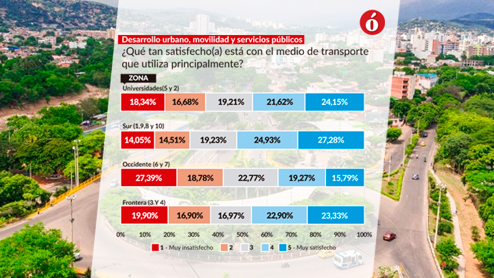 Imagen eliminada.