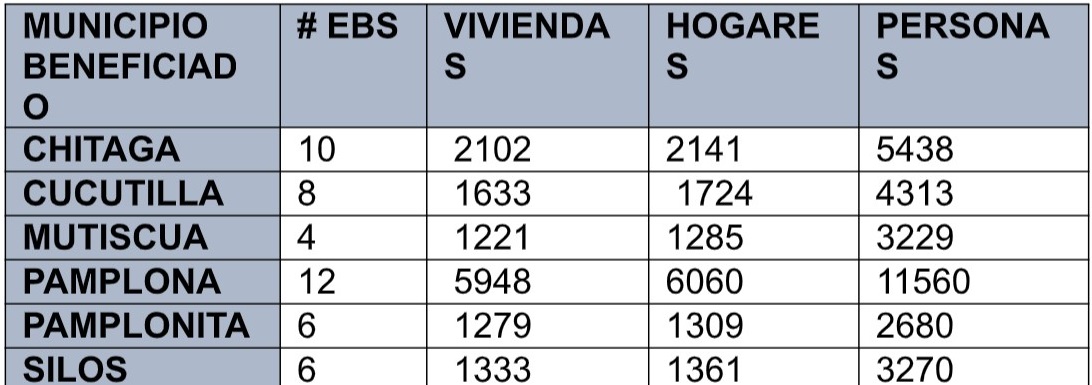Imagen eliminada.