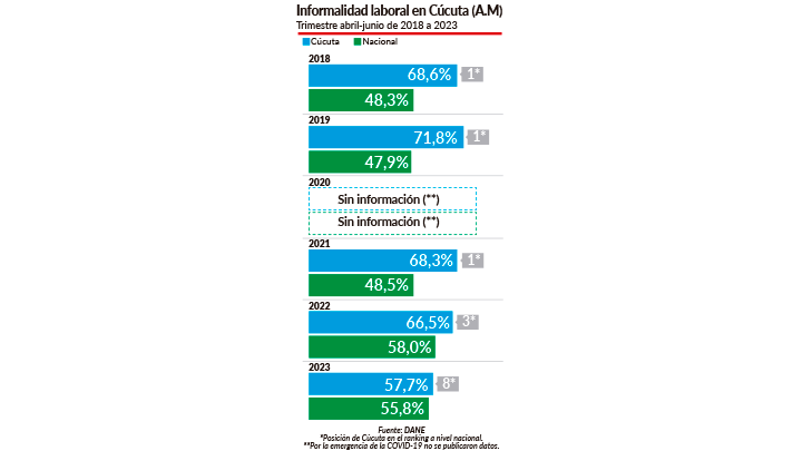 Imagen eliminada.