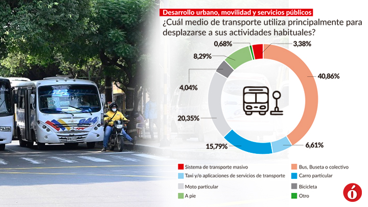 Imagen eliminada.