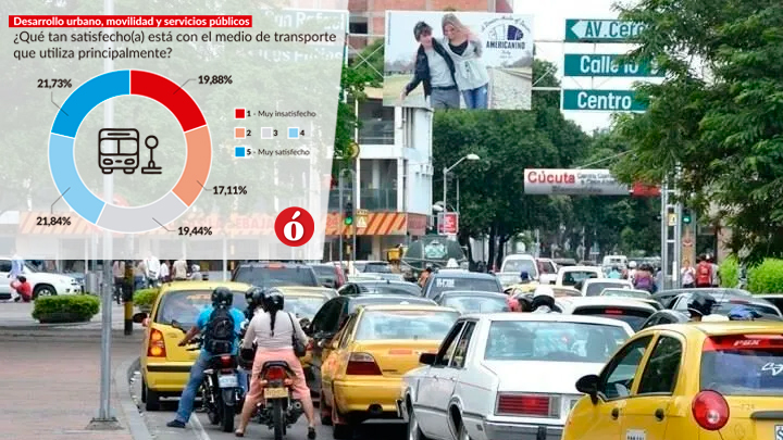 Imagen eliminada.