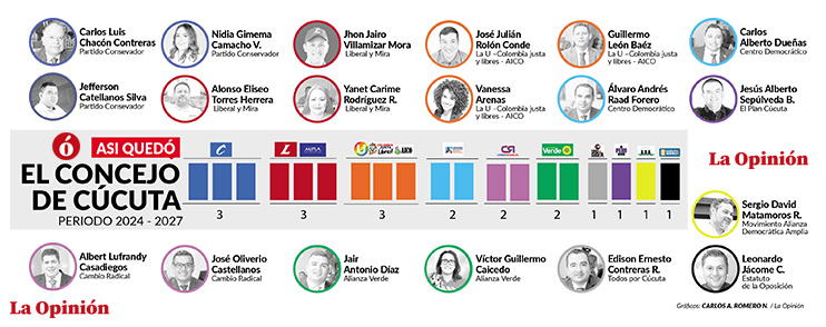 Imagen eliminada.