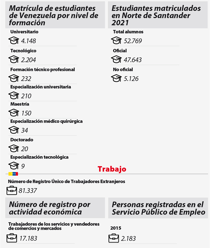 Imagen eliminada.